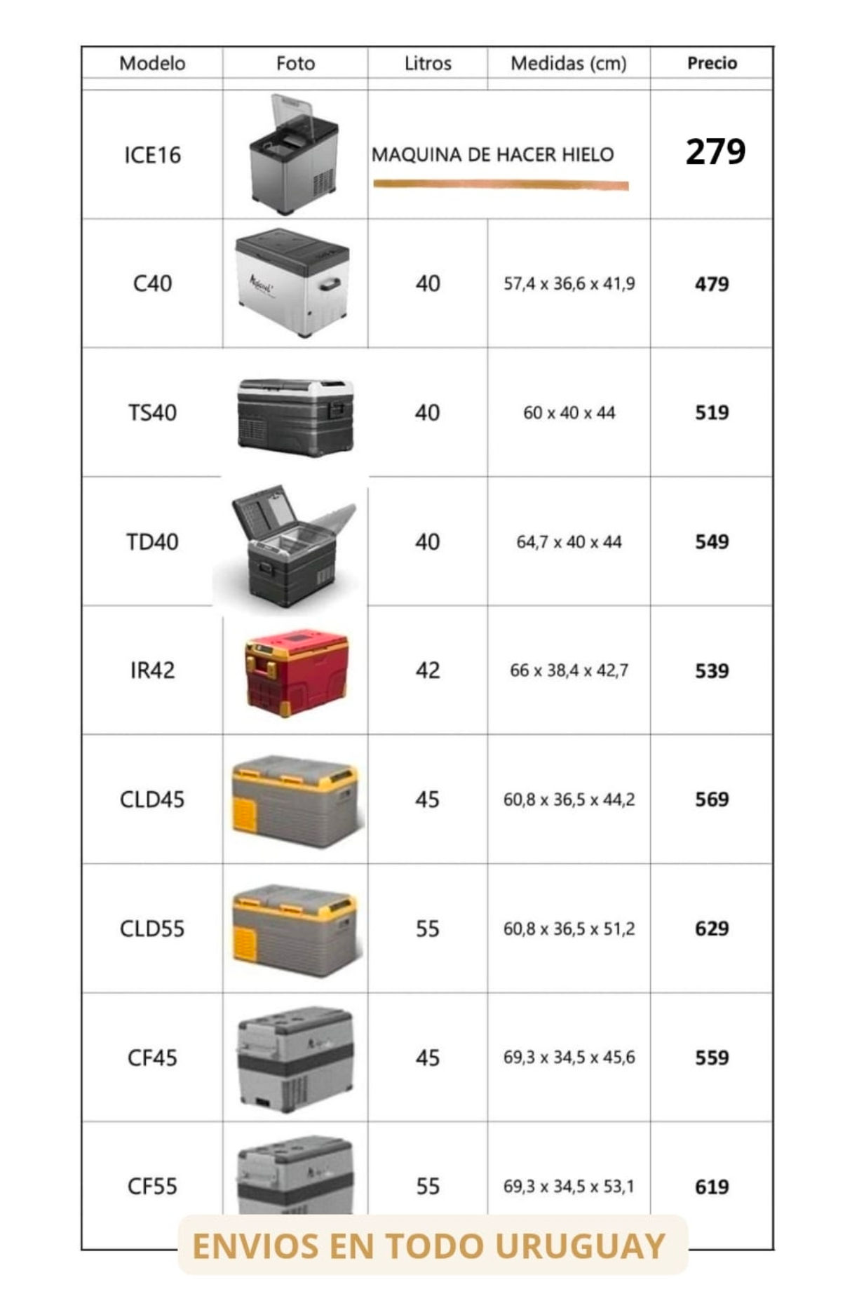 Heladeras 12 vol Varias